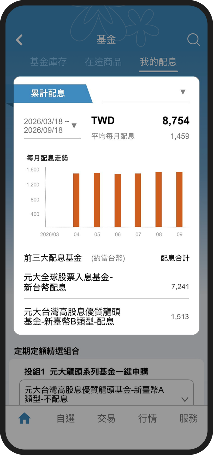 投資先生 App 的基金列表畫面